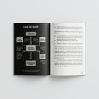Operator Tuning – Spezialkräfte-Coaching mit HPO – Combat ready für den Ernstfall, von Daniel Kaptain, Taschenbuch