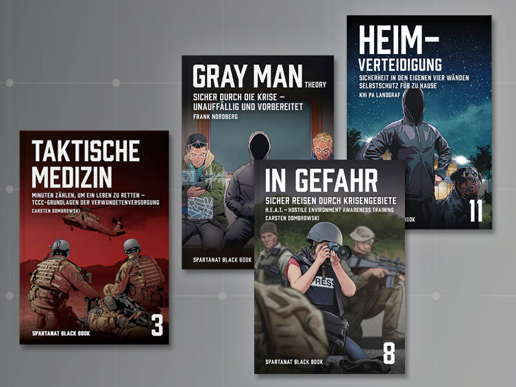 Das Selbstschutz-Bundle