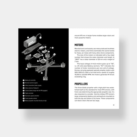 Spartanat Black Book english, 3 FPV –
Drones as Weapons by Martin Rosenkranz